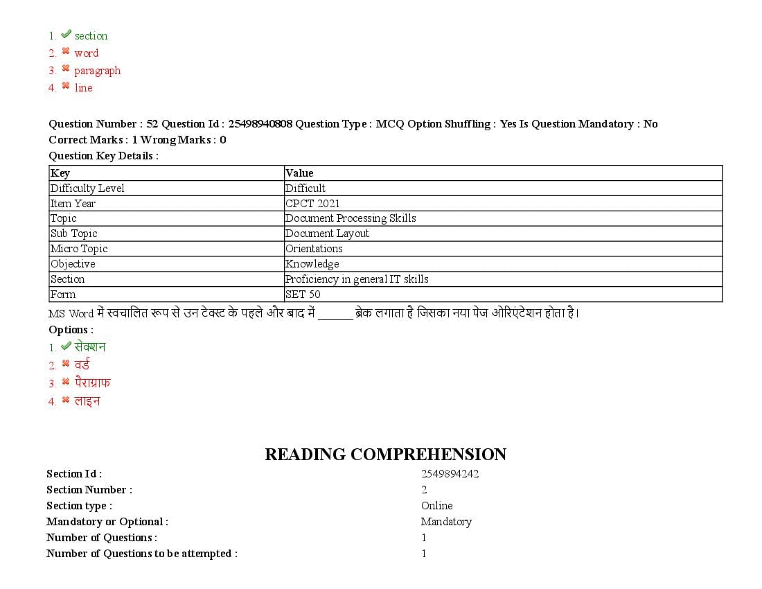 MP CPCT 2021 Question Papers PDF (August, October, December)