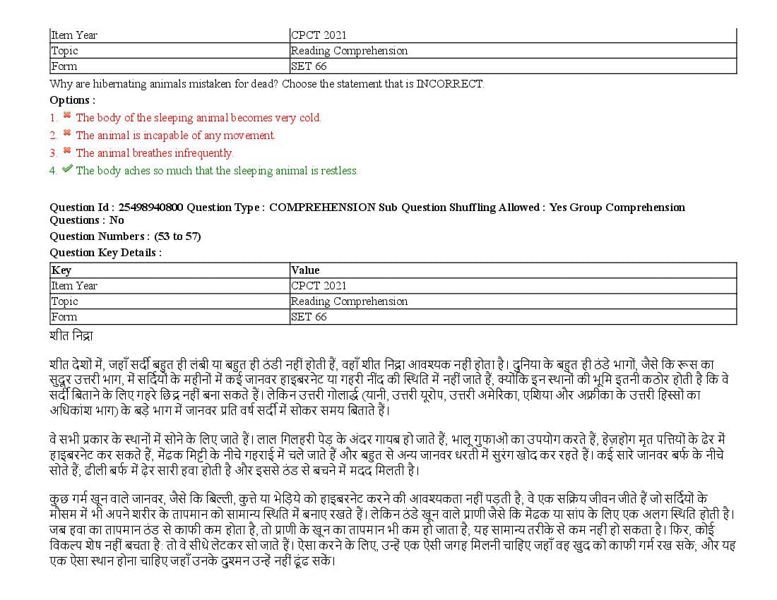 MP CPCT 2021 Question Papers PDF (August, October, December)