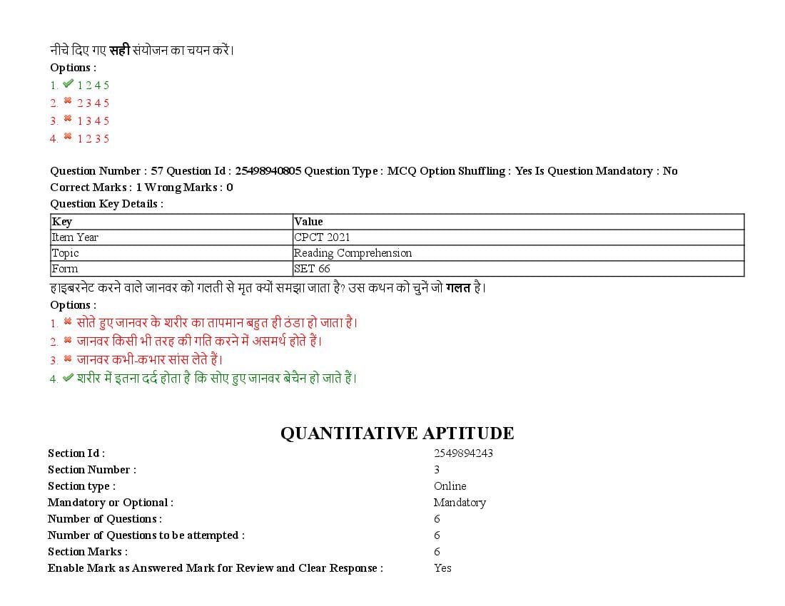 MP CPCT 2021 Question Papers PDF (August, October, December)