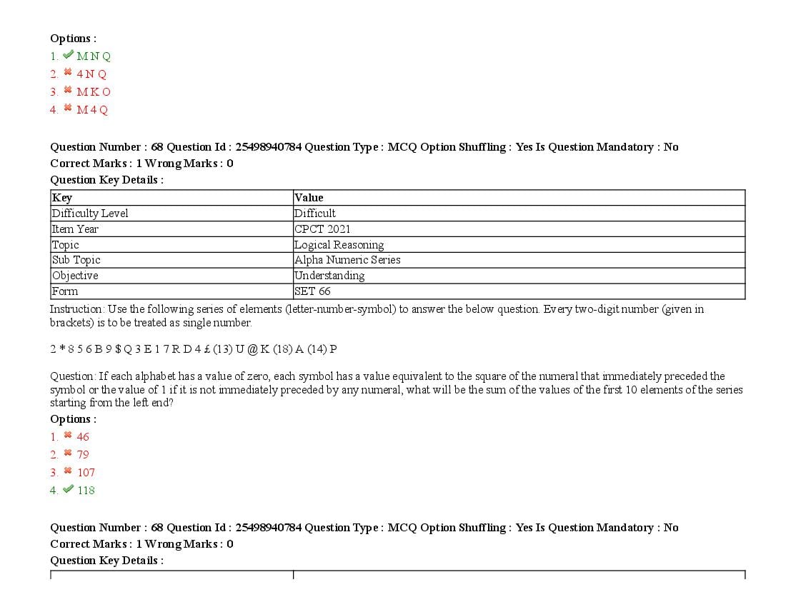 MP CPCT 2021 Question Papers PDF (August, October, December)
