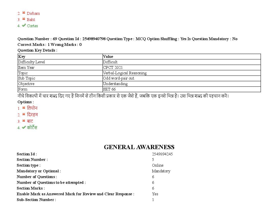 MP CPCT 2021 Question Papers PDF (August, October, December)