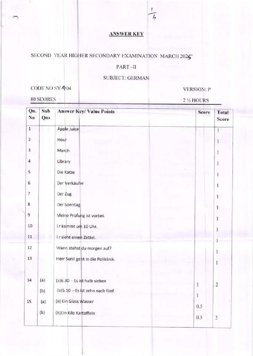 Kerala Plus Two Answer Key 2025 German - Page 1