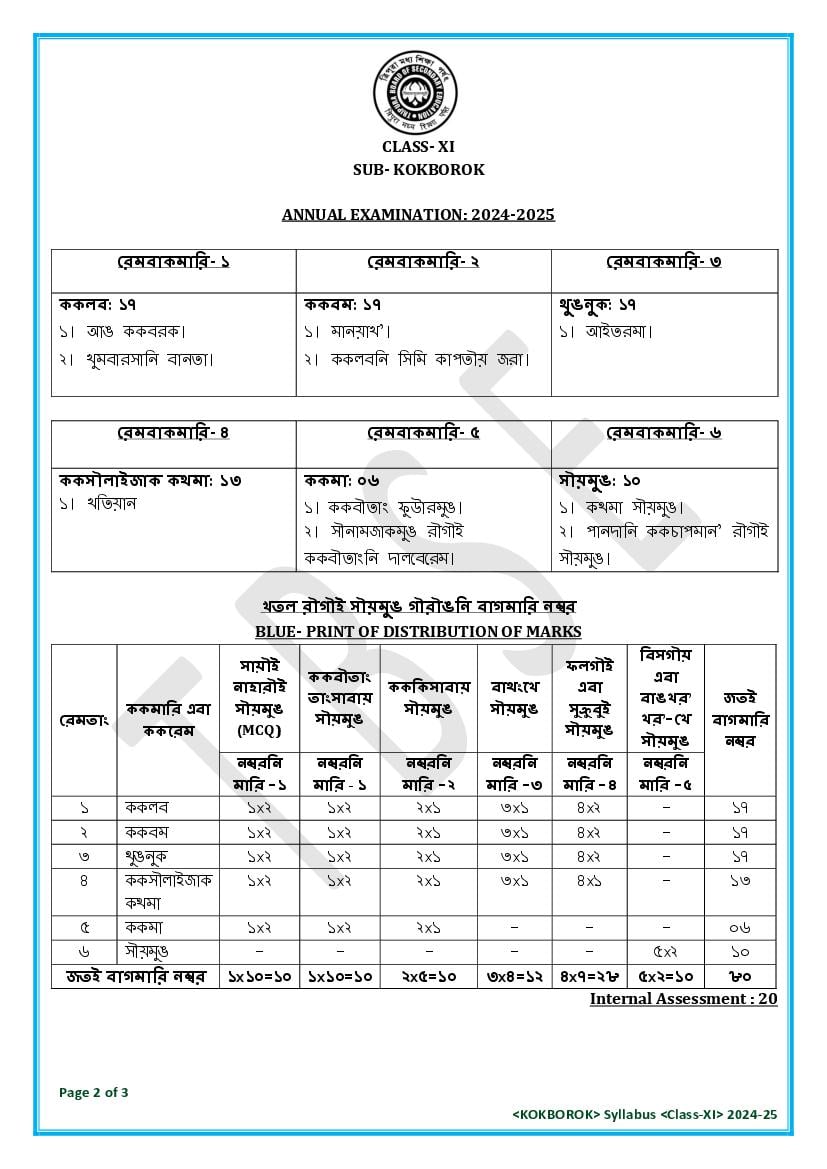 TBSE Class 11 Kokborok Syllabus 2025 (PDF) – Tripura Board Syllabus for 11th Kokborok