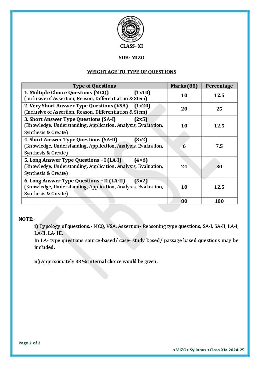 TBSE Class 11 Mizo Syllabus 2025 (PDF) – Tripura Board Syllabus for 11th Mizo