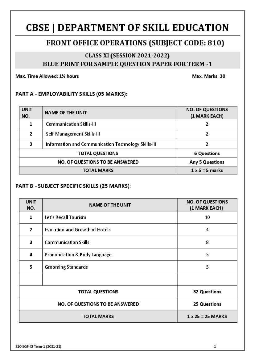 CBSE Class 11 Sample Paper 2022 for Front Office Operation Term 1 - Page 1
