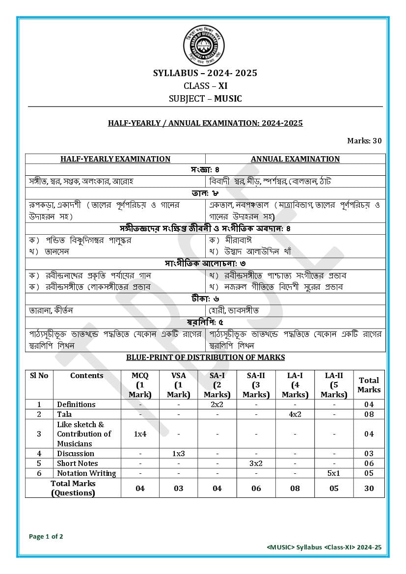 TBSE Class 11 Syllabus 2025 Music - Page 1