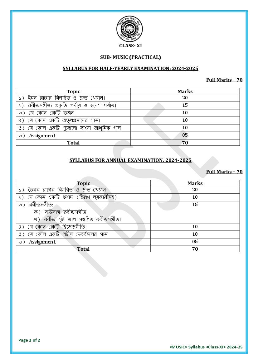 TBSE Class 11 Music Syllabus 2025 (PDF) – Tripura Board Syllabus for 11th Music