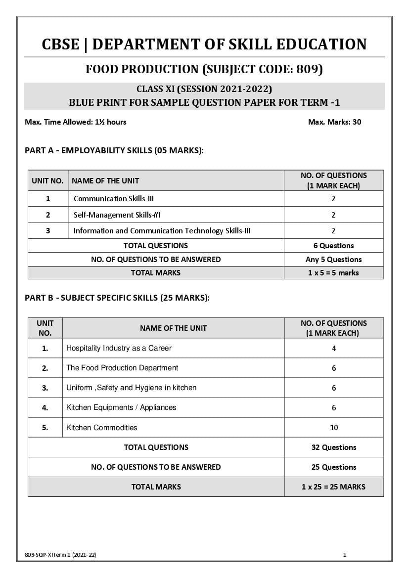 CBSE Class 11 Sample Paper 2022 for Food Production Term 1 - Page 1