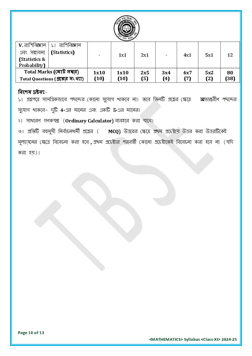 TBSE Class 11 Mathematics Syllabus 2025 (PDF) – Tripura Board Syllabus for 11th Mathematics