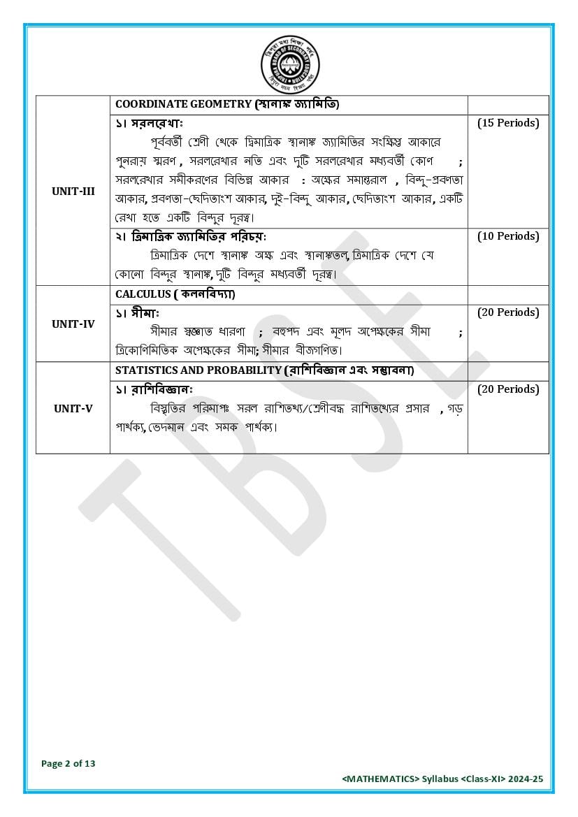 TBSE Class 11 Mathematics Syllabus 2025 (PDF) – Tripura Board Syllabus for 11th Mathematics