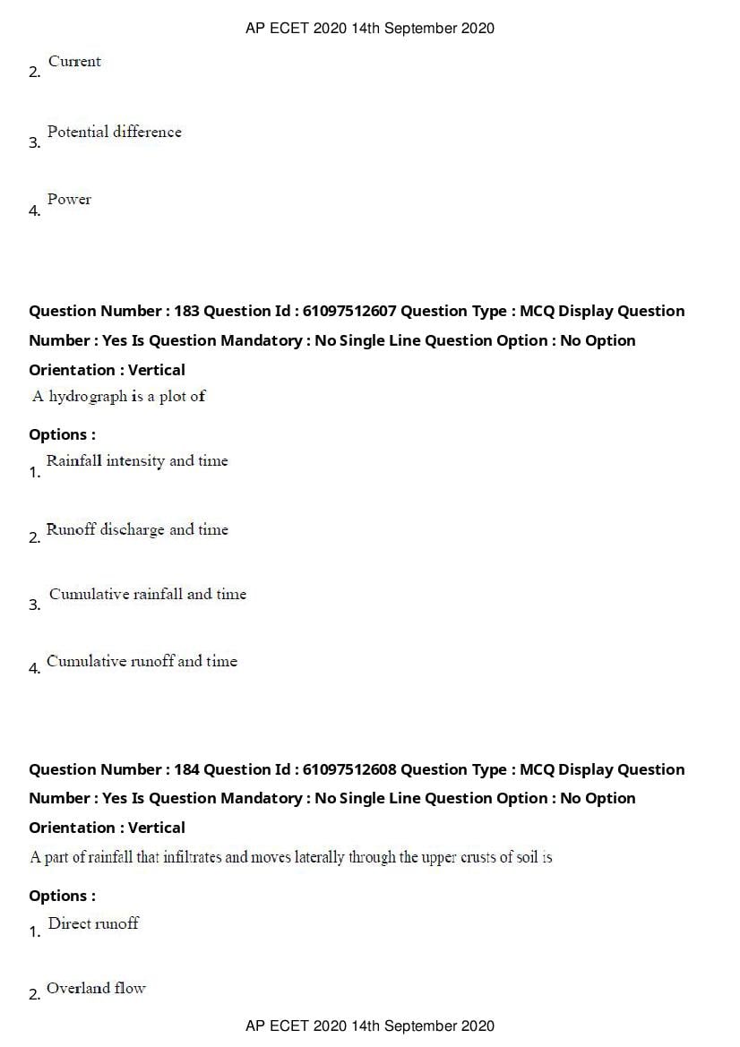AP ECET 2020 Question Paper PDF with Answer Key (13 Papers)