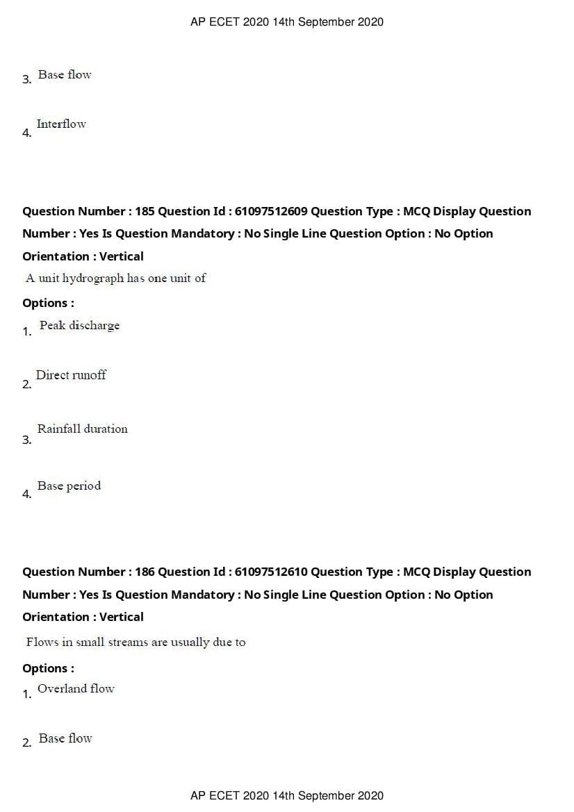 AP ECET 2020 Question Paper PDF with Answer Key (13 Papers)