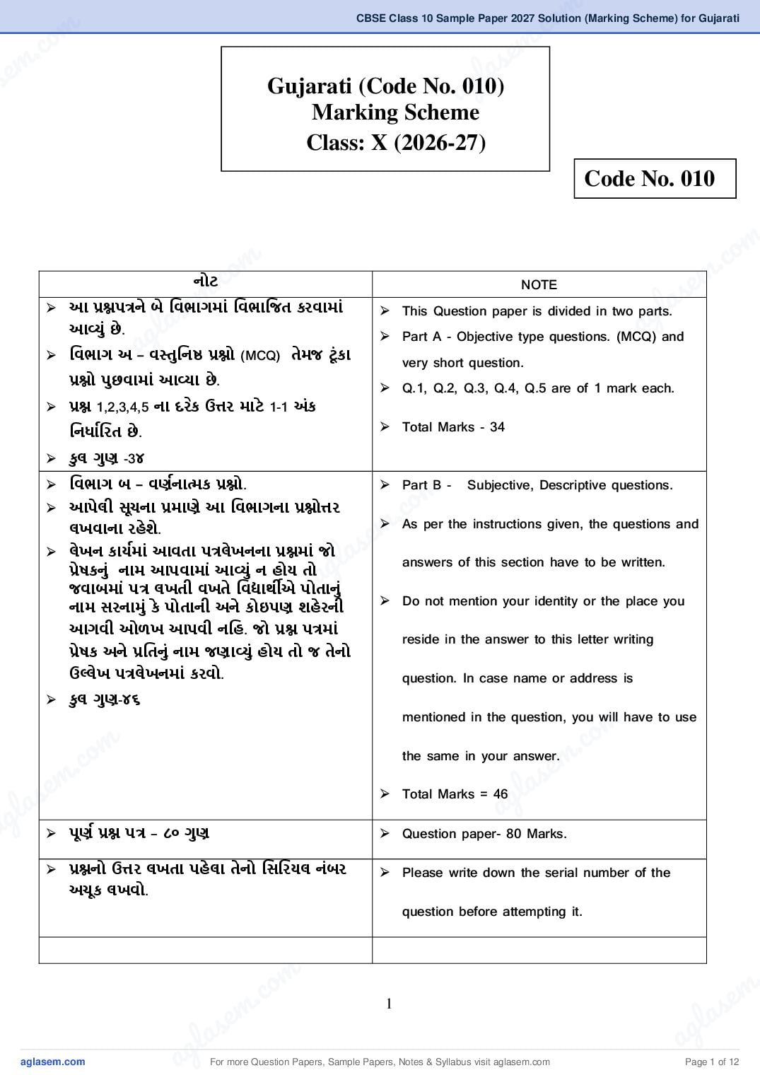 CBSE Class 10 Sample Paper 2027 Solution (Marking Scheme) for Gujarati - Page 1 of 12
