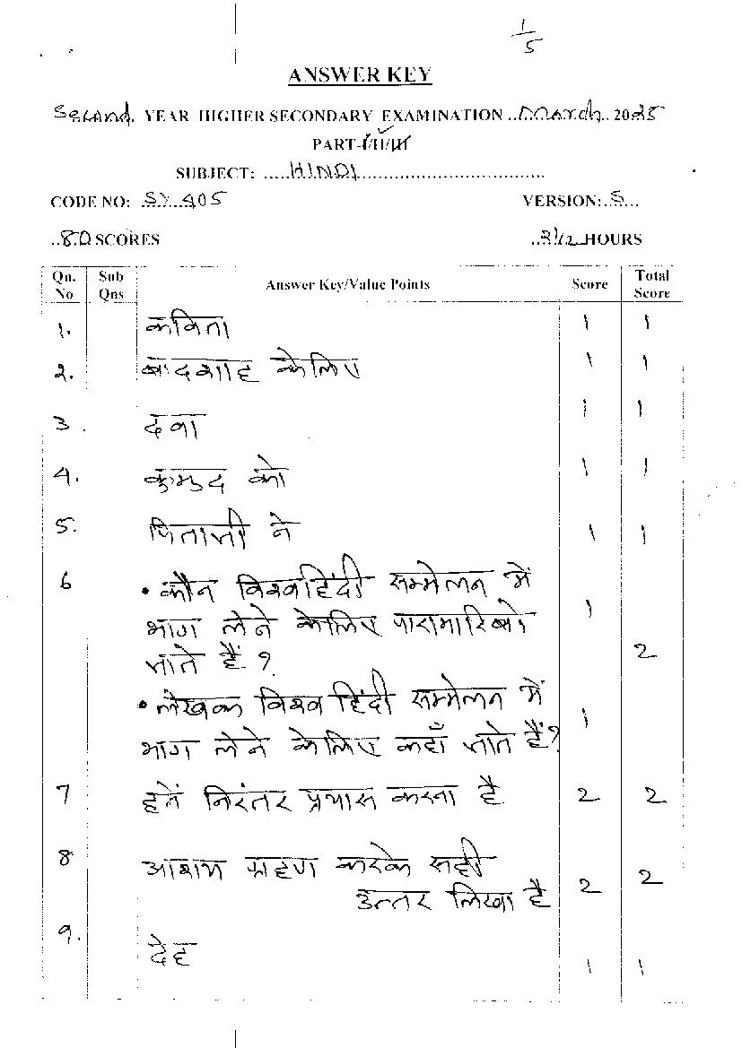 Kerala Plus Two Answer Key 2025 Hindi - Page 1