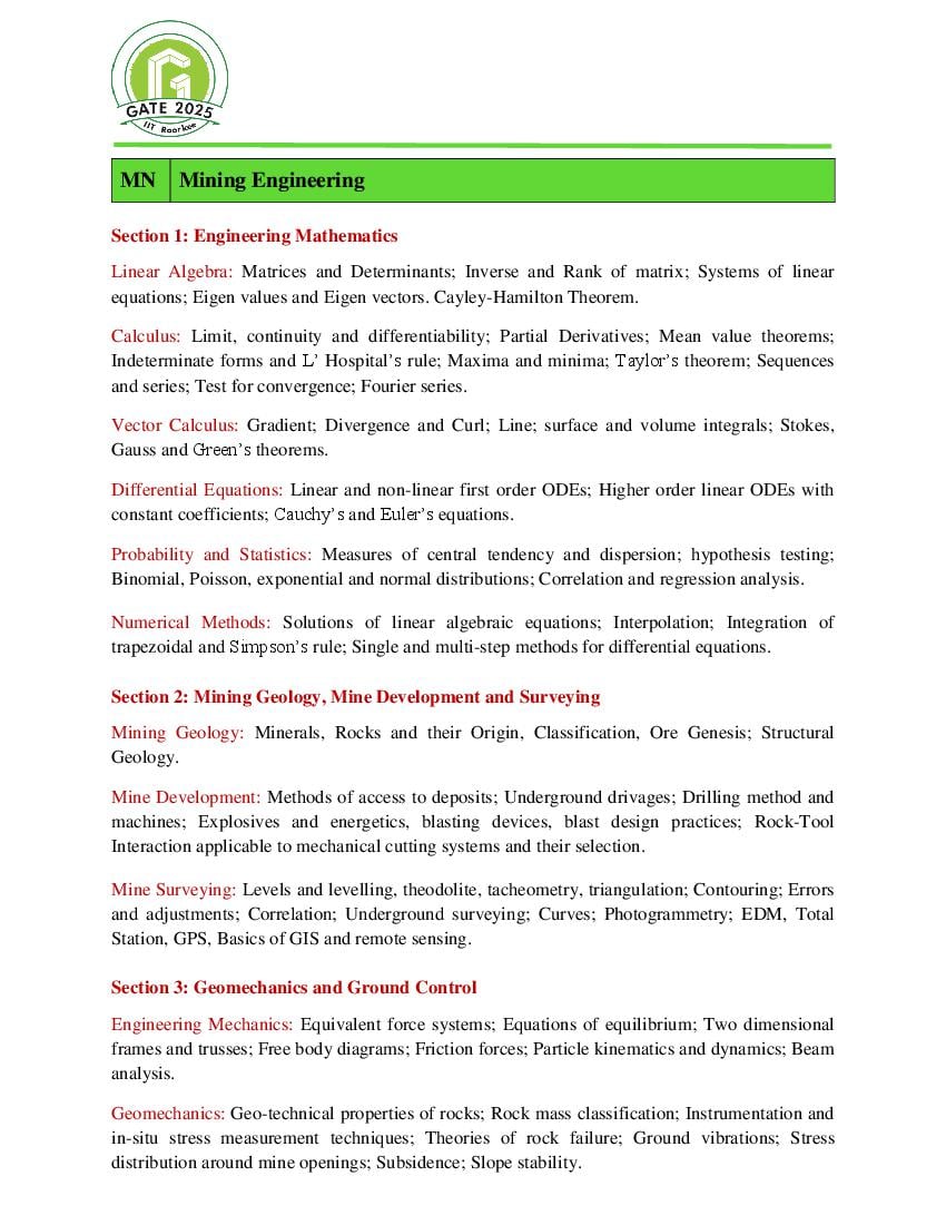 GATE 2025 Syllabus for Mining Engineering - Page 1