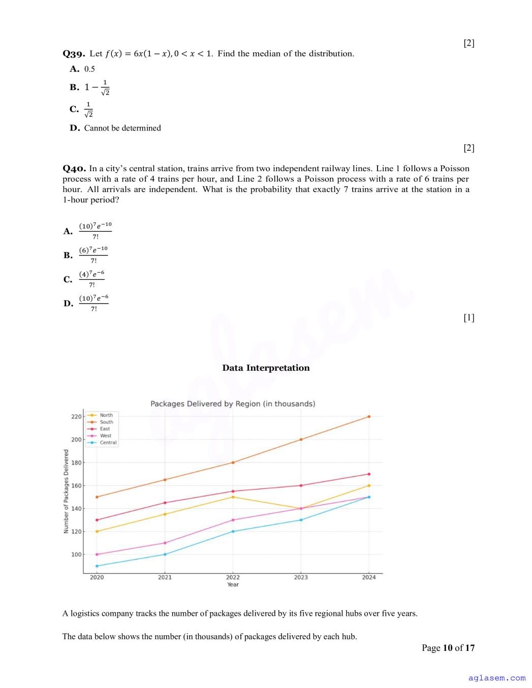 ACET 2025 Question Papers PDF with Solutions (March, August)