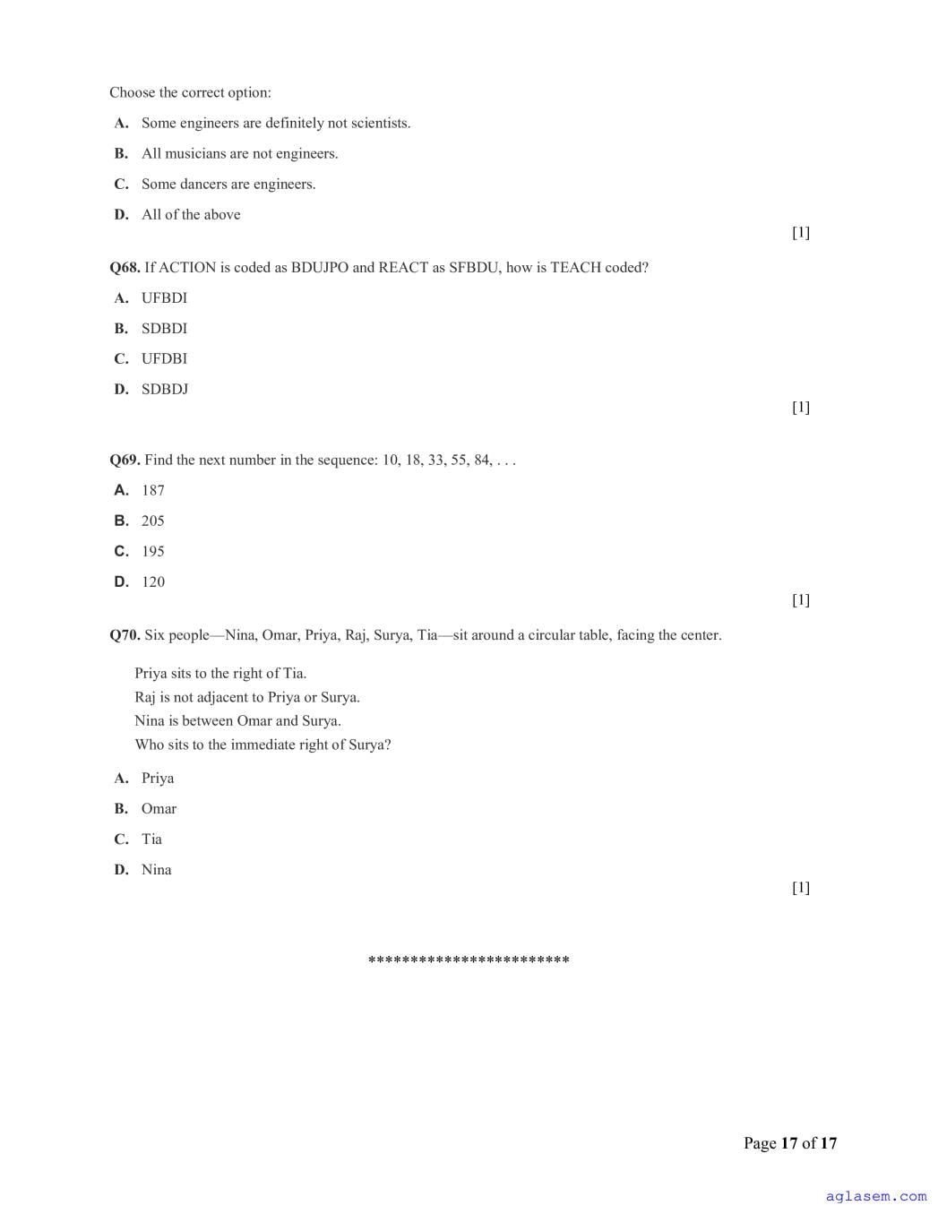 ACET 2025 Question Papers PDF with Solutions (March, August)
