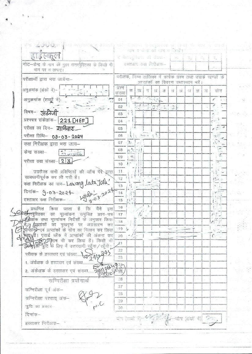 Uttarakhand Board Class 10 Question Paper 2024 Solution English - Page 1 of 15