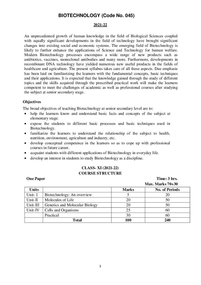 cbse-syllabus-for-class-11-biotechnology-2021-22-revised-aglasem