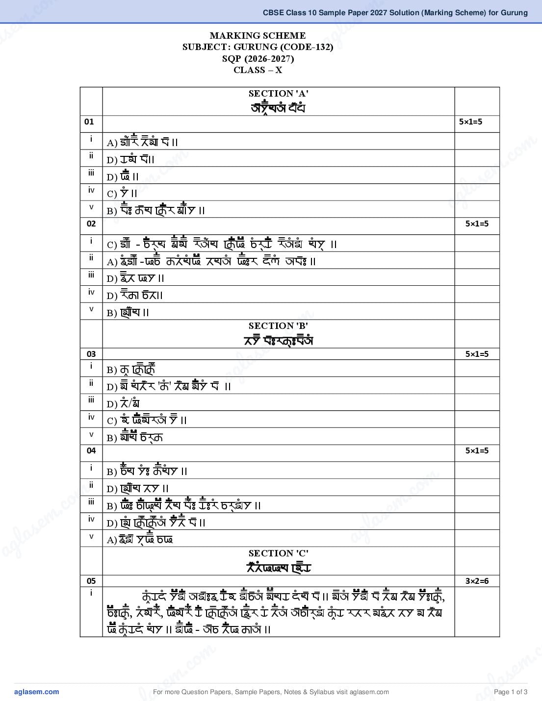 CBSE Class 10 Sample Paper 2027 Solution (Marking Scheme) for Gurung - Page 1 of 3
