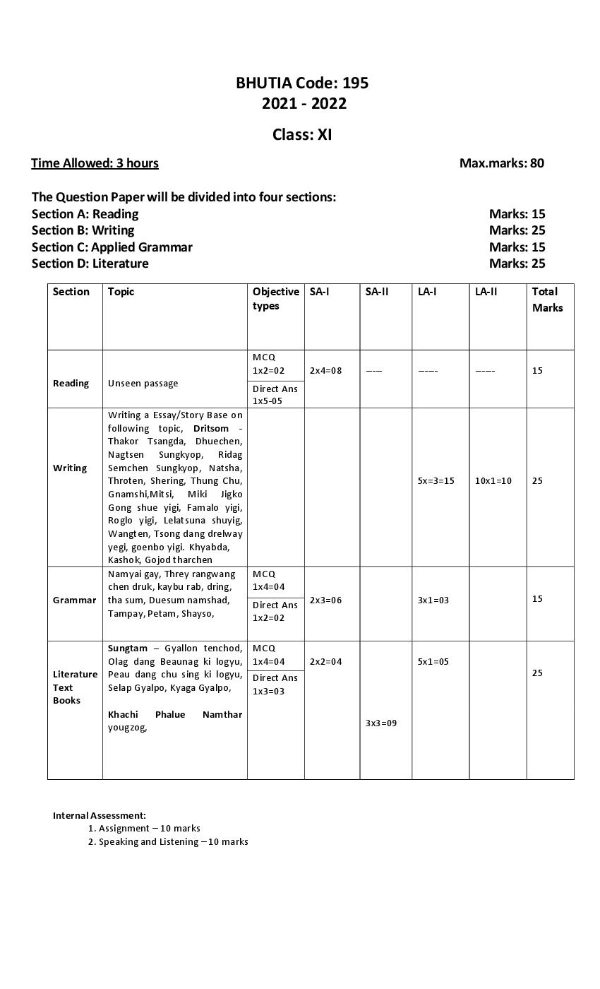 CBSE Class 11 Bhutia Syllabus 2021-22 - Page 1 of 1