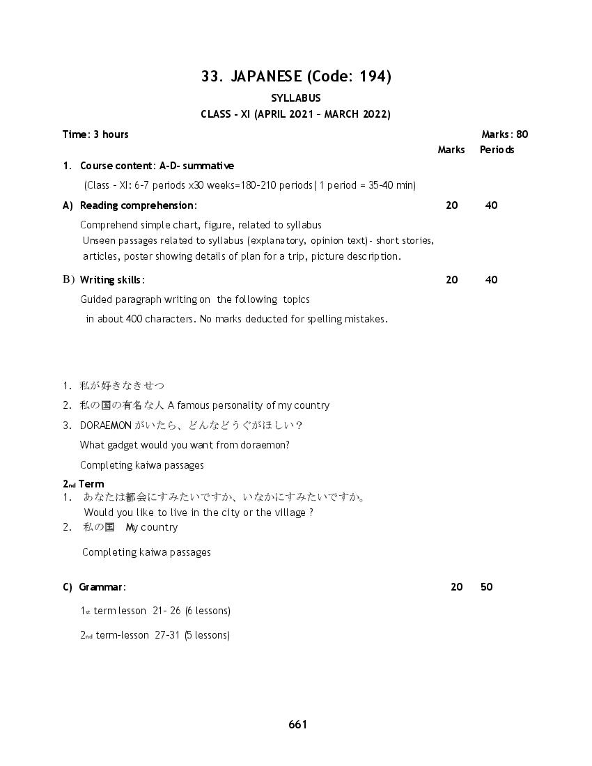 CBSE Class 11 Japanese Syllabus 2021-22 - Page 1 of 3