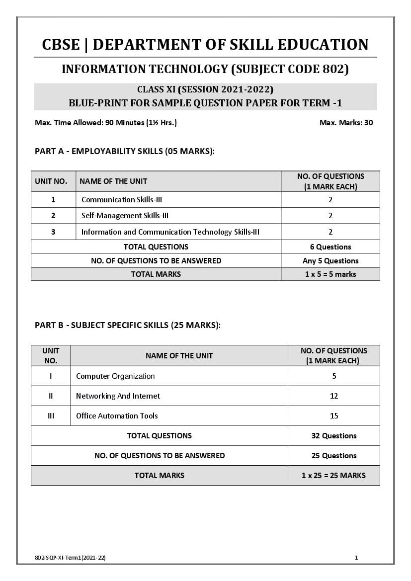 CBSE Class 11 Sample Paper 2022 for Information Technology Term 1 - Page 1