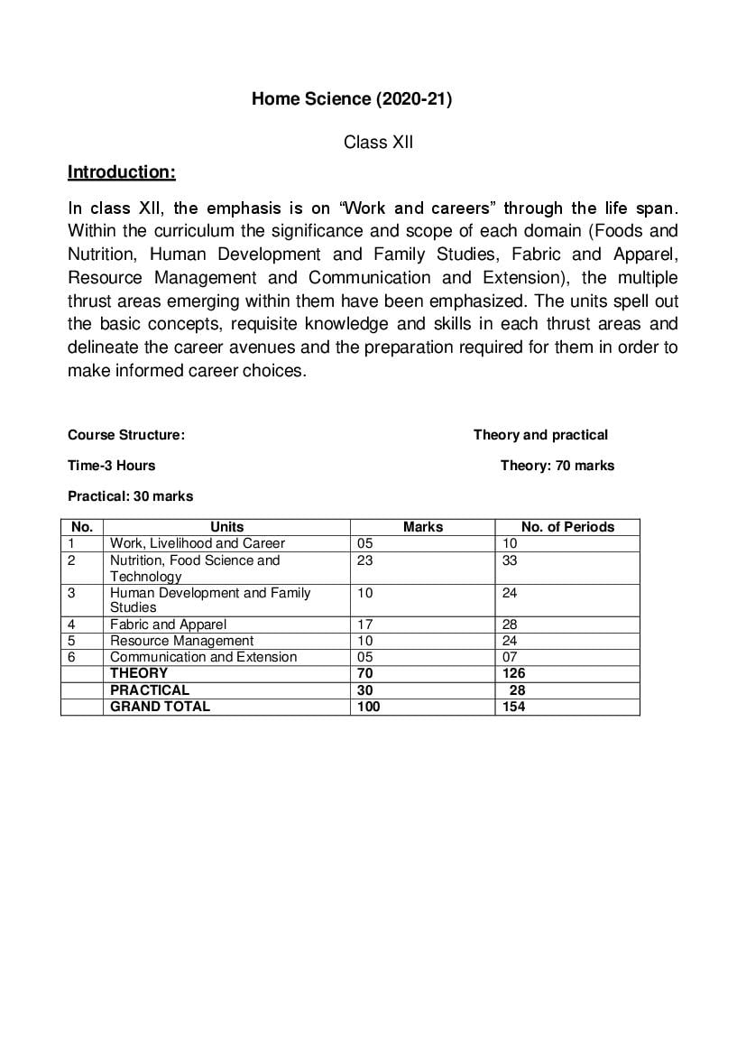 CBSE Class 12 Home Science Syllabus 2020-21 - Page 1
