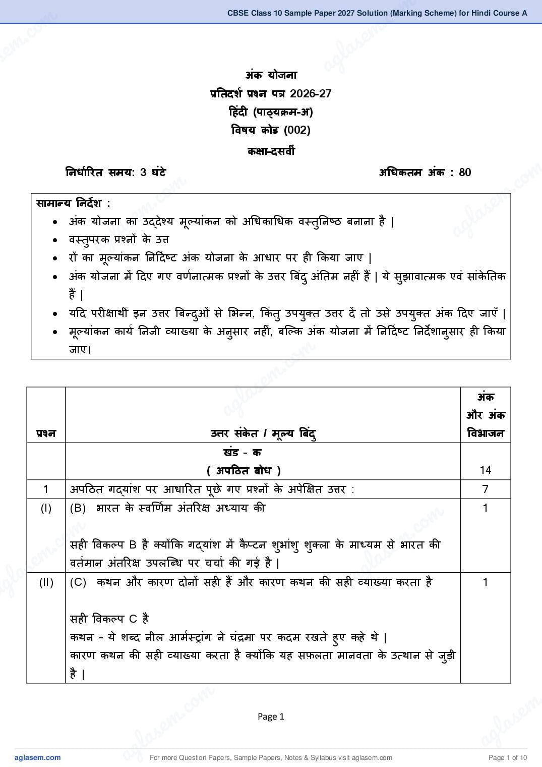 CBSE Class 10 Sample Paper 2027 Solution (Marking Scheme) for Hindi Course A - Page 1 of 10