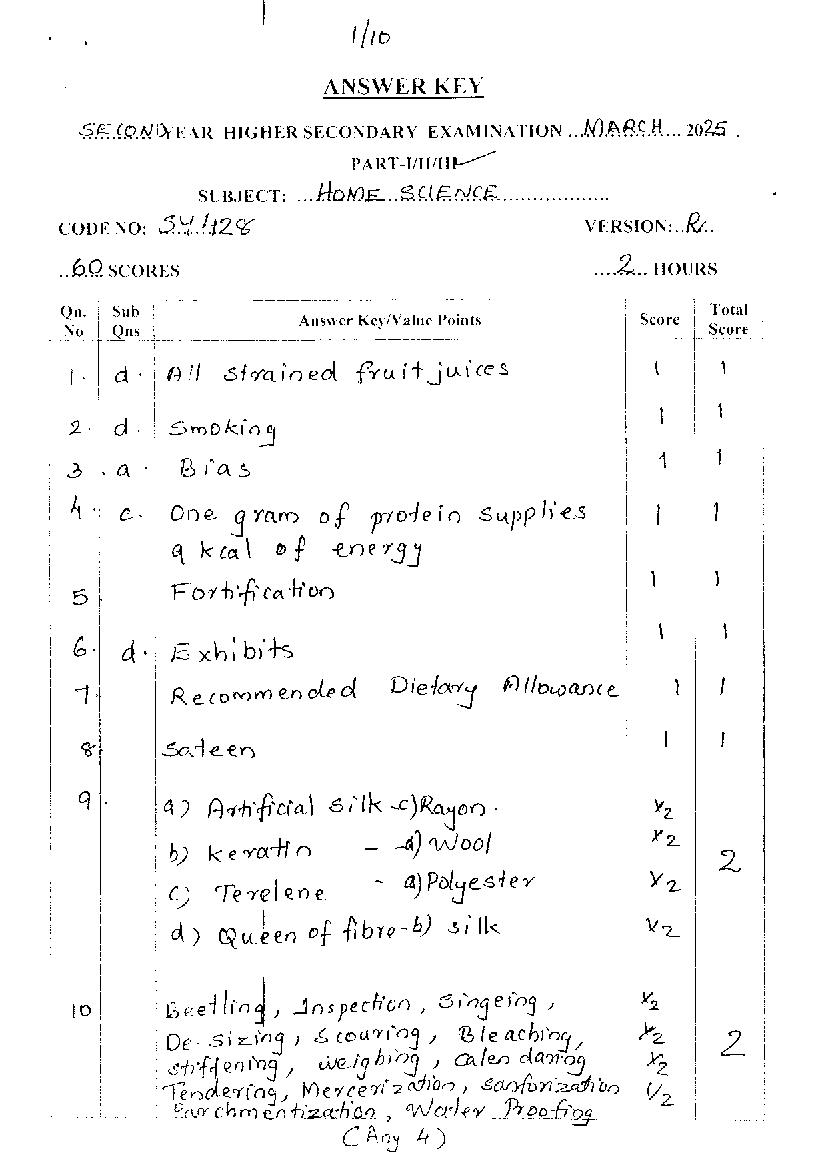 Kerala Plus Two Answer Key 2025 Home Science - Page 1