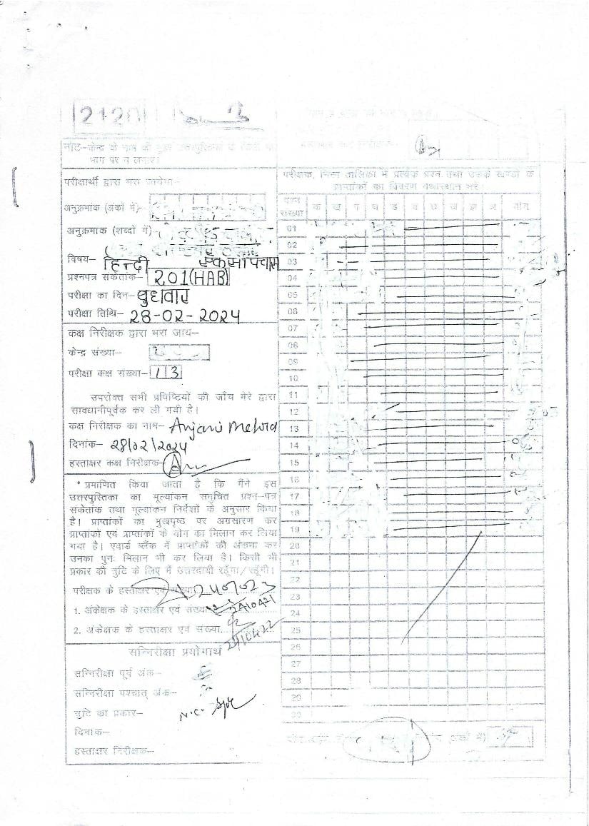 Uttarakhand Board Class 10 Question Paper 2024 Solution Hindi - Page 1 of 22