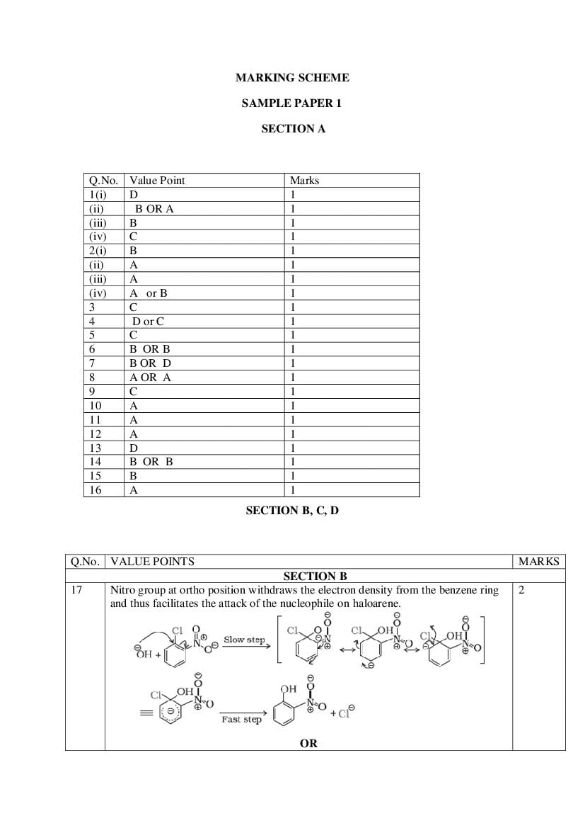 CBSE Class 12 Marking Scheme 2021 for Chemistry - Page 1