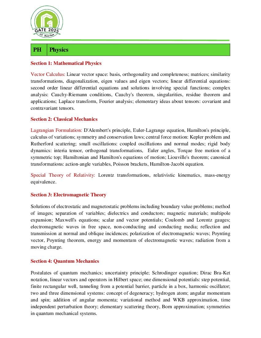 GATE 2025 Syllabus for Physics - Page 1