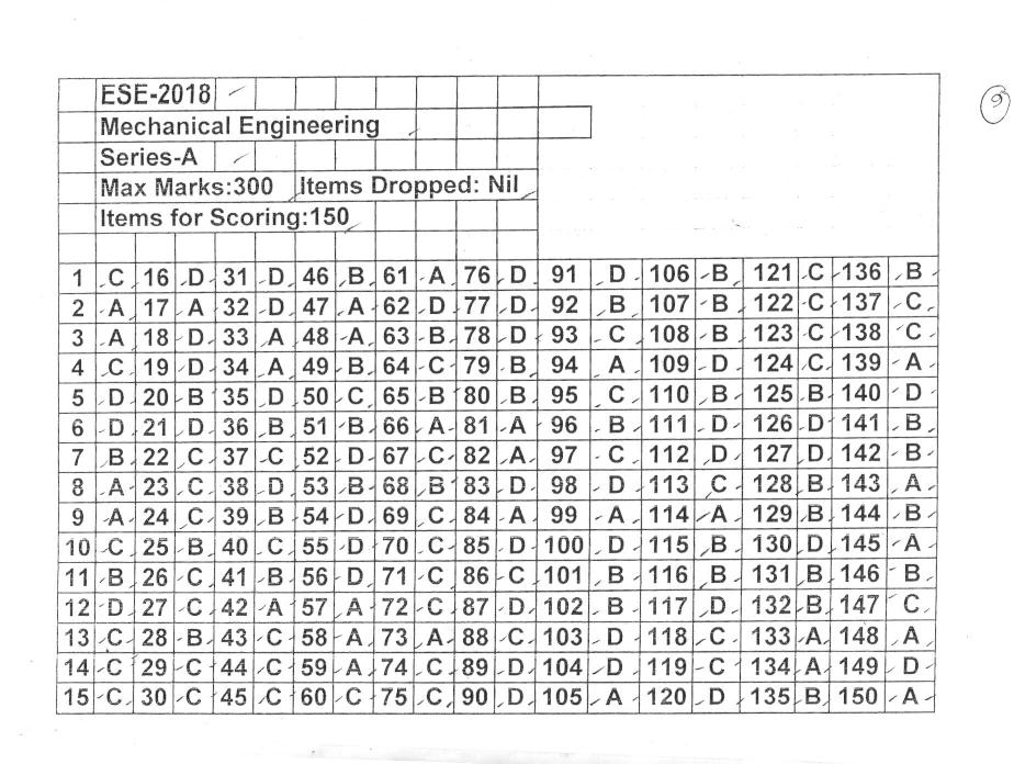 UPSC IES 2018 Answer Key Mechanical Engineering - Page 1