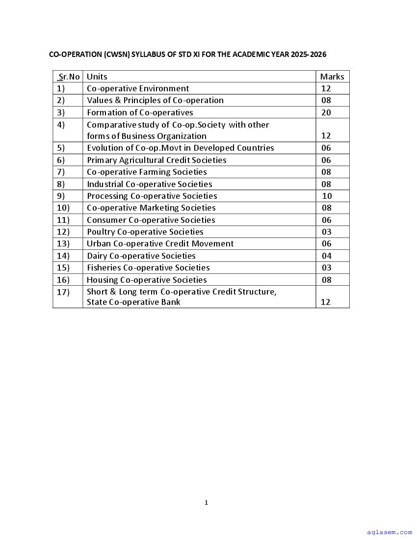 Goa Board Class 11 Sample Paper 2026 Co-operation (CWSN) - Page 1 of 29