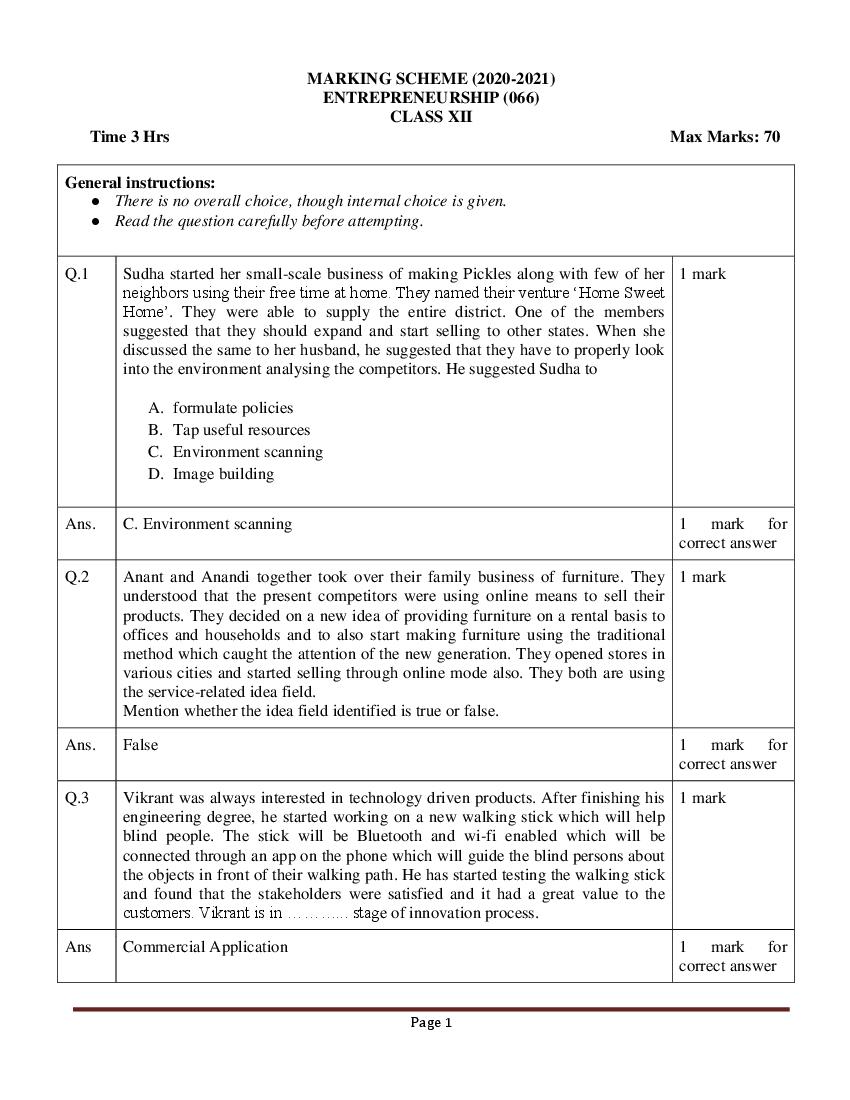 CBSE Class 12 Marking Scheme 2021 for Entrepreneurship - Page 1