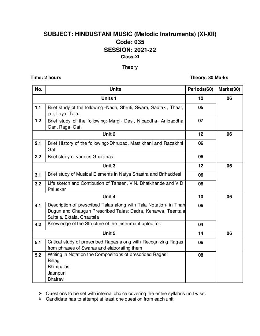 CBSE Class 11 Hindustan Melodic Syllabus 2021-22 - Page 1