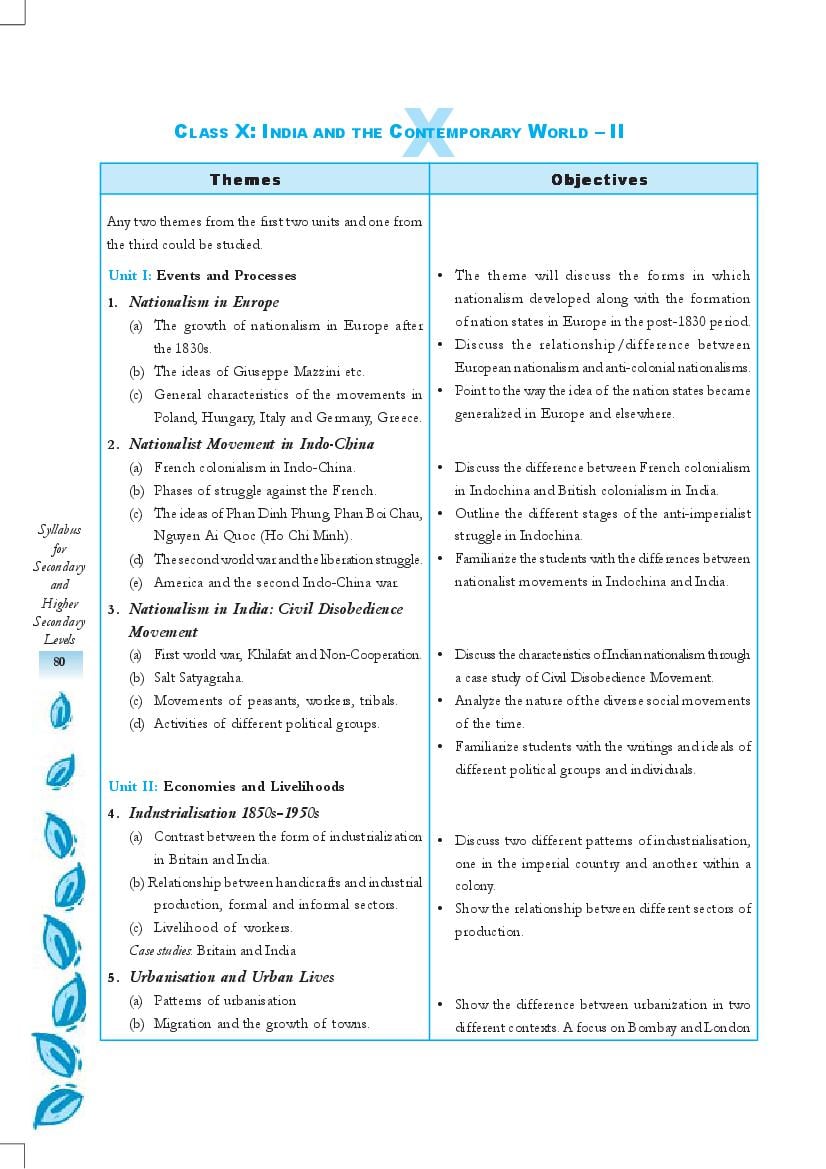 NCERT Class 10 Syllabus for History - Page 1