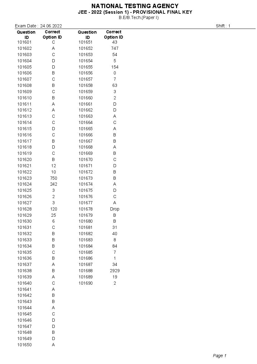 JEE Main 2022 Answer Key for Session1