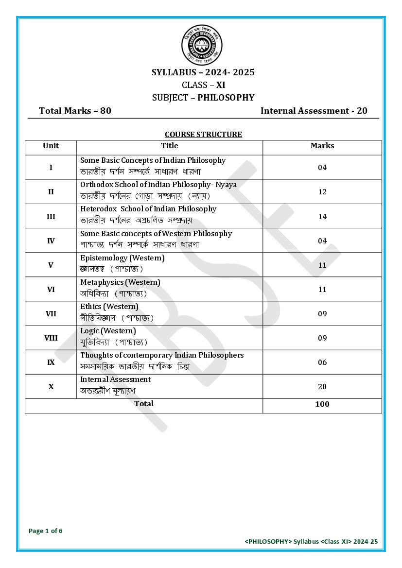 TBSE Class 11 Syllabus 2025 Philosophy - Page 1