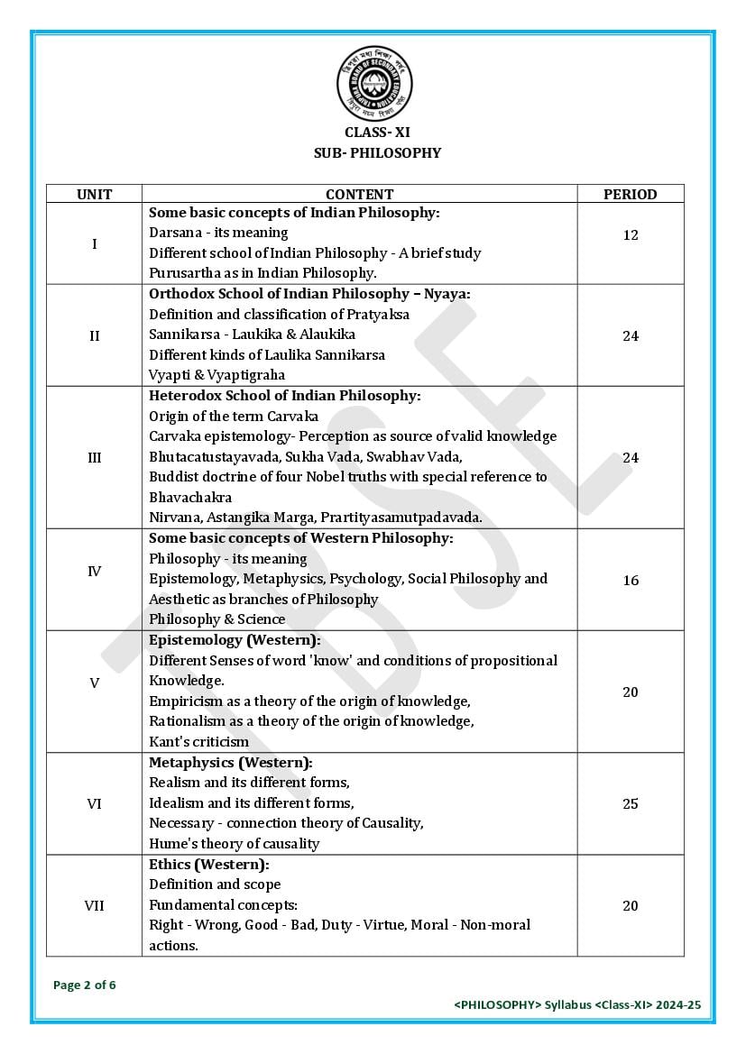 TBSE Class 11 Philosophy Syllabus 2025 (PDF) – Tripura Board Syllabus for 11th Philosophy