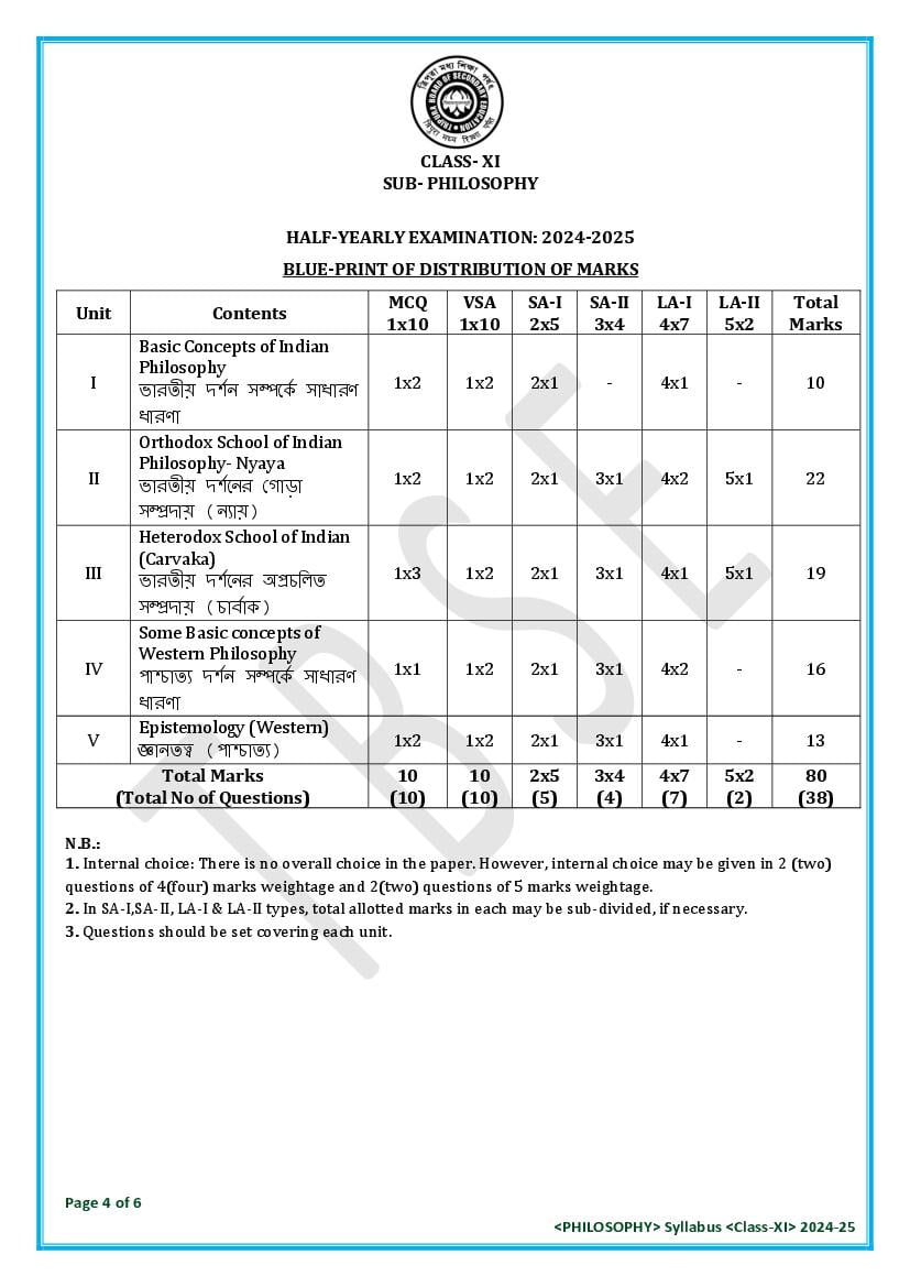 TBSE Class 11 Philosophy Syllabus 2025 (PDF) – Tripura Board Syllabus for 11th Philosophy