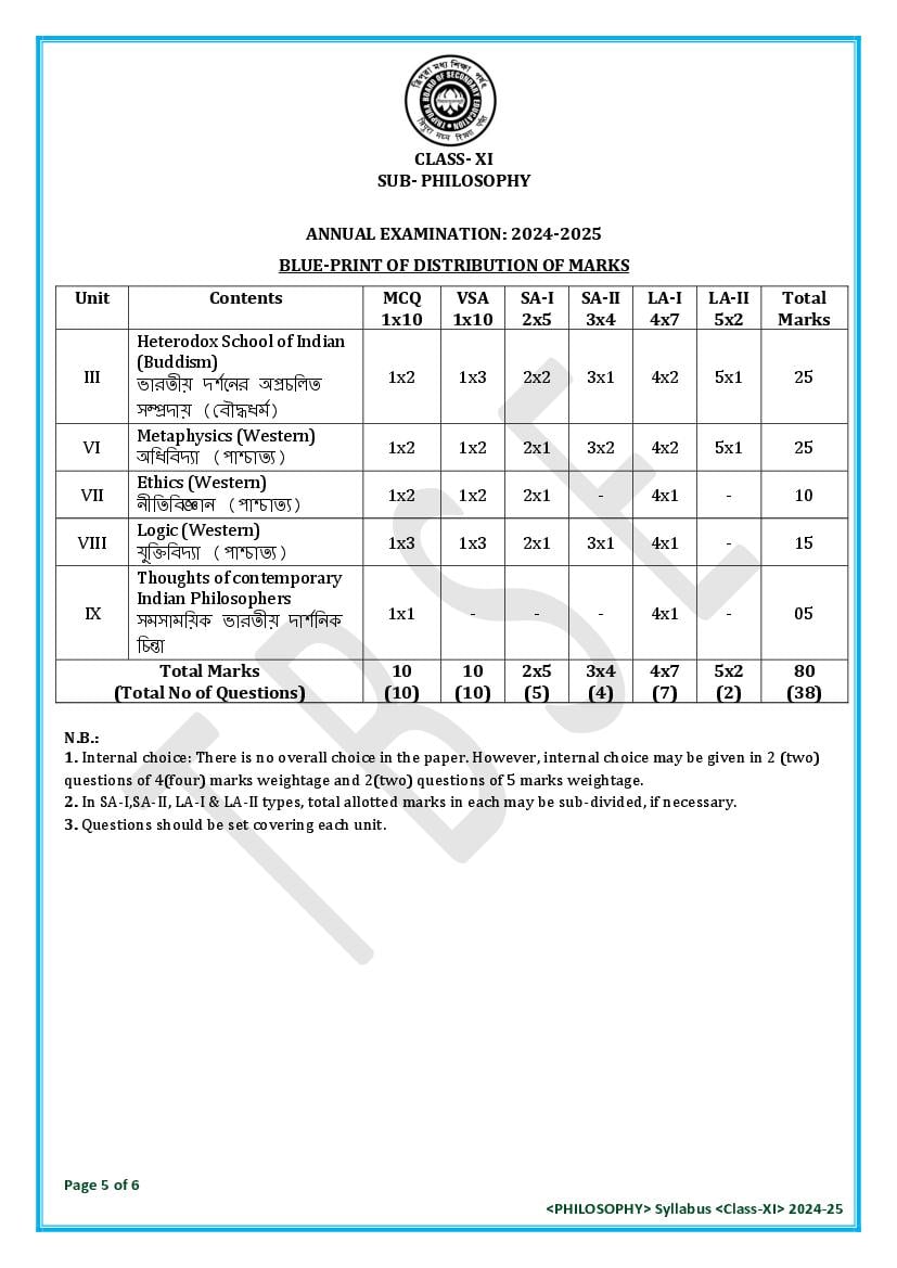 TBSE Class 11 Philosophy Syllabus 2025 (PDF) – Tripura Board Syllabus for 11th Philosophy