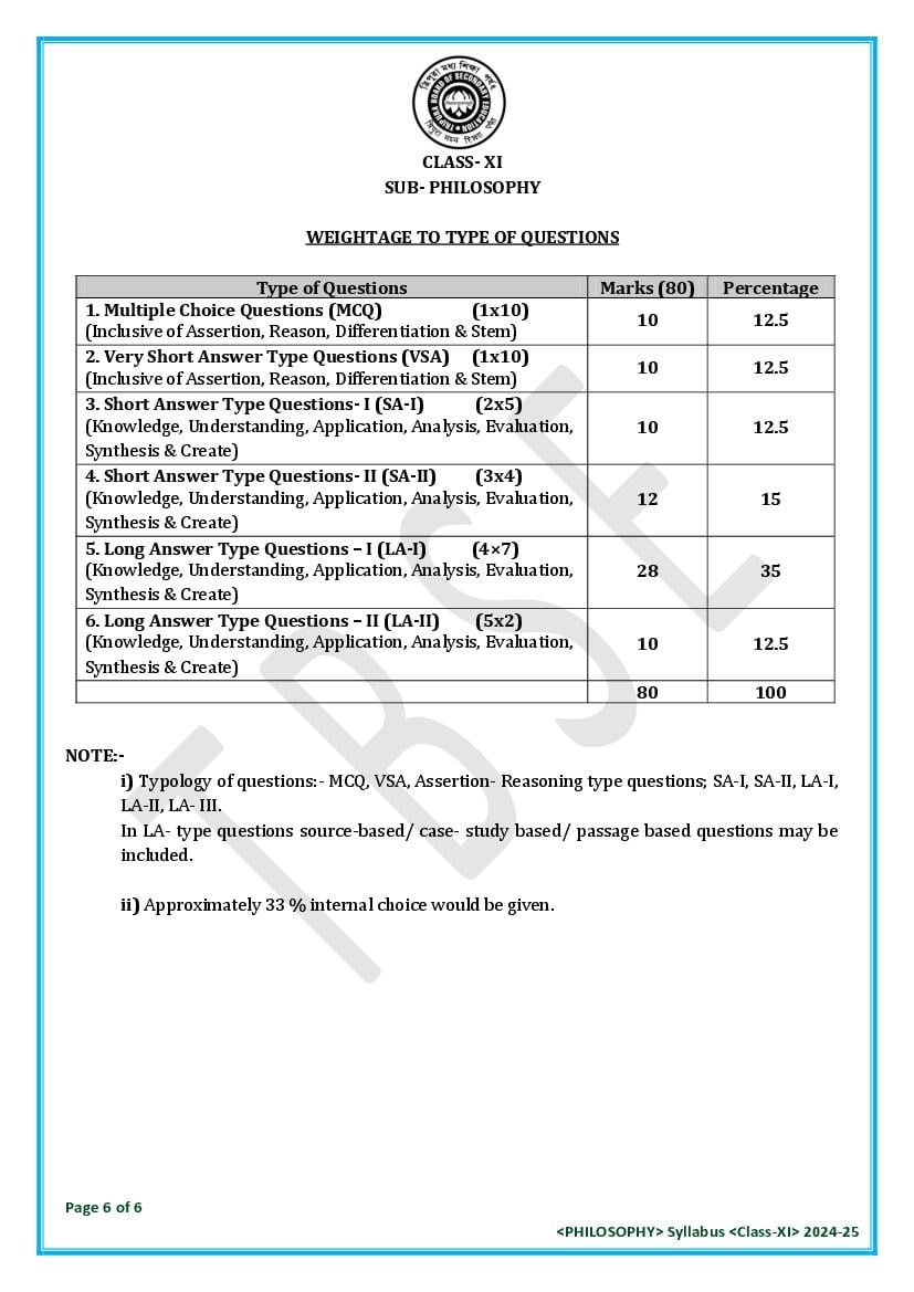 TBSE Class 11 Philosophy Syllabus 2025 (PDF) – Tripura Board Syllabus for 11th Philosophy