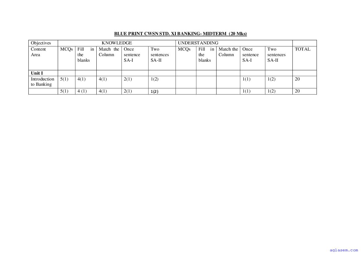 Goa Board Class 11 Sample Paper 2026 Banking (CWSN) - Page 1 of 38