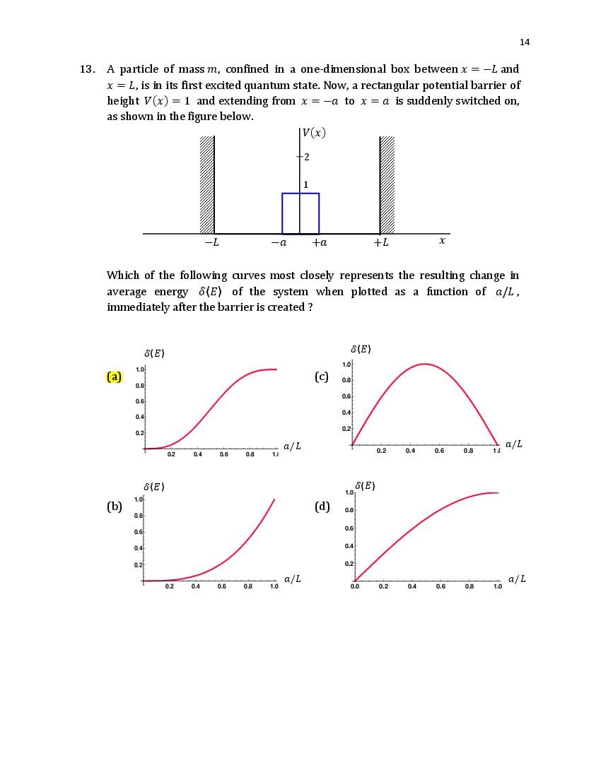 TIFR GS 2021 Question Paper PDF: Physics, Chemistry, Maths, Bio, CS