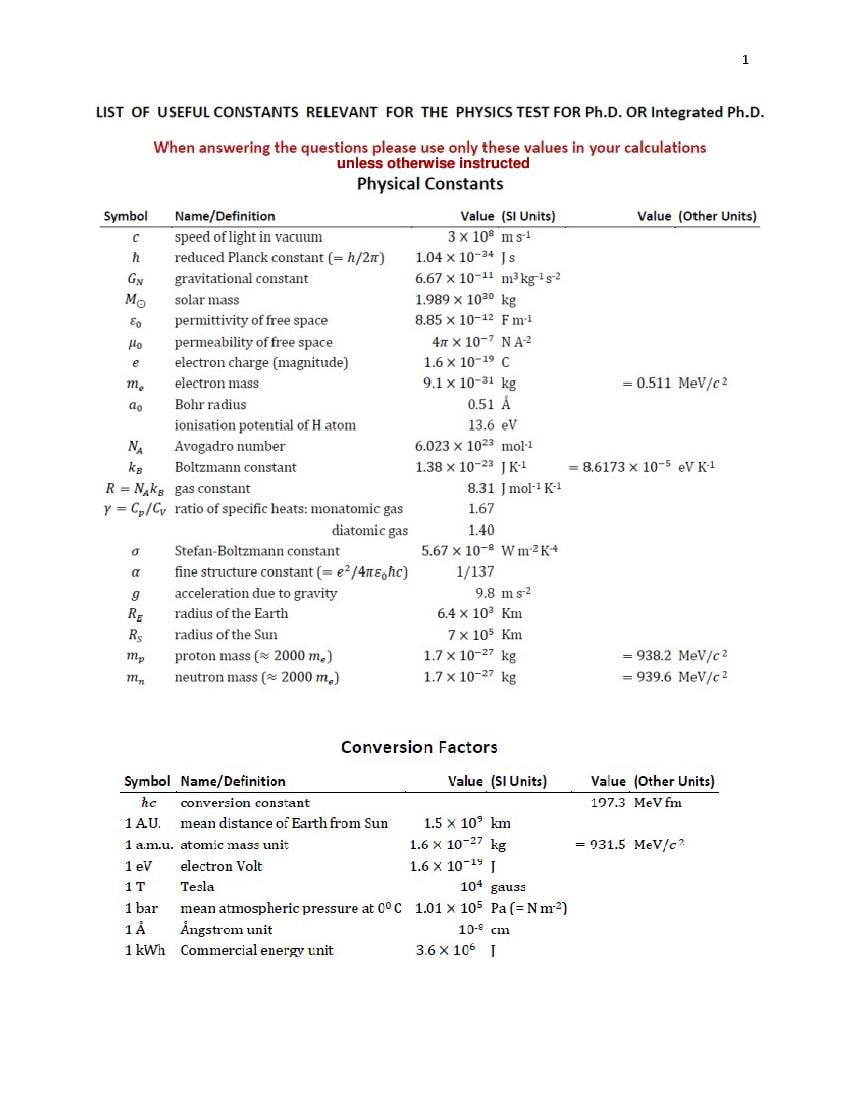TIFR GS 2021 Question Paper PDF: Physics, Chemistry, Maths, Bio, CS