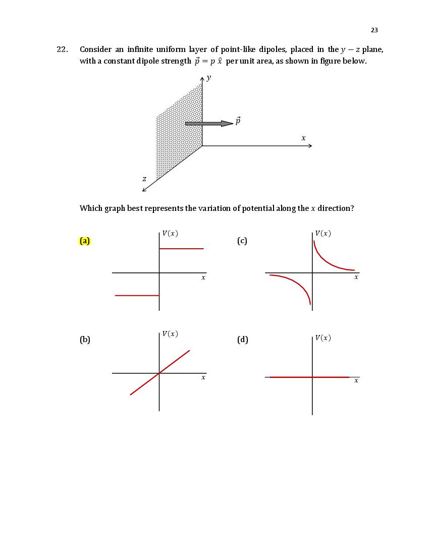 TIFR GS 2021 Question Paper PDF: Physics, Chemistry, Maths, Bio, CS