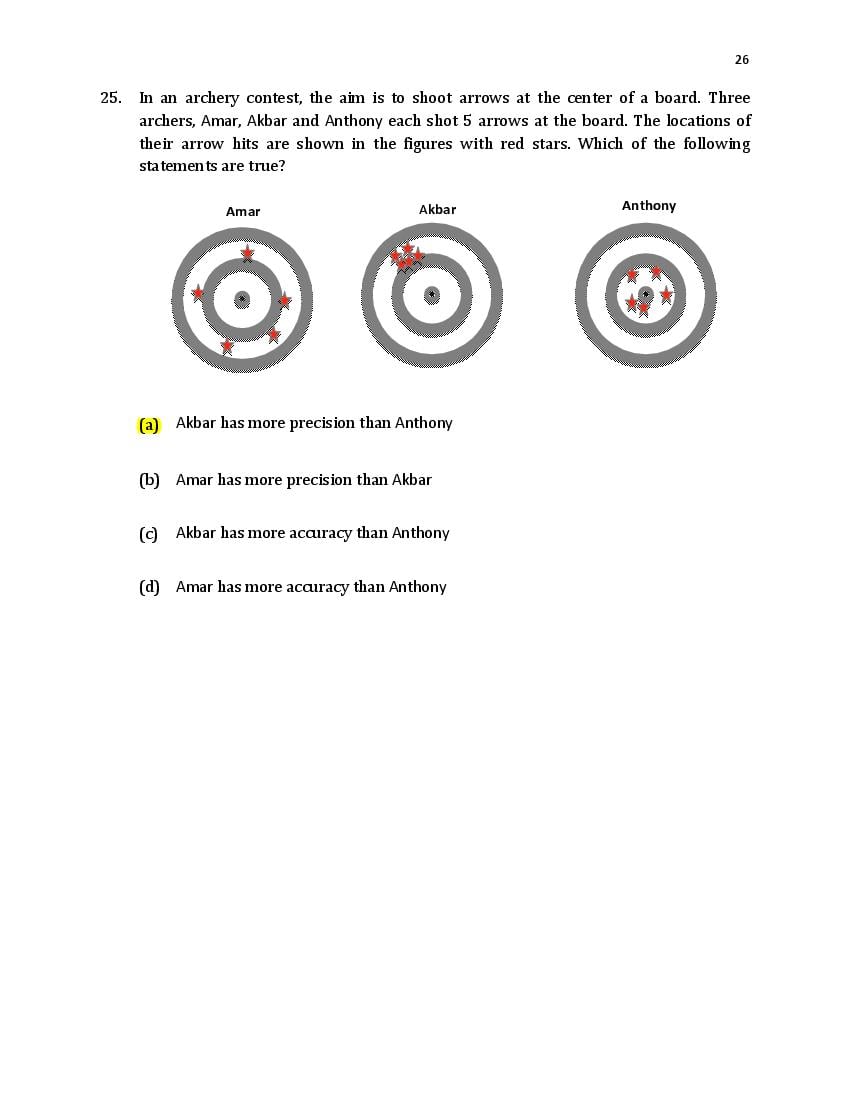 TIFR GS 2021 Question Paper PDF: Physics, Chemistry, Maths, Bio, CS