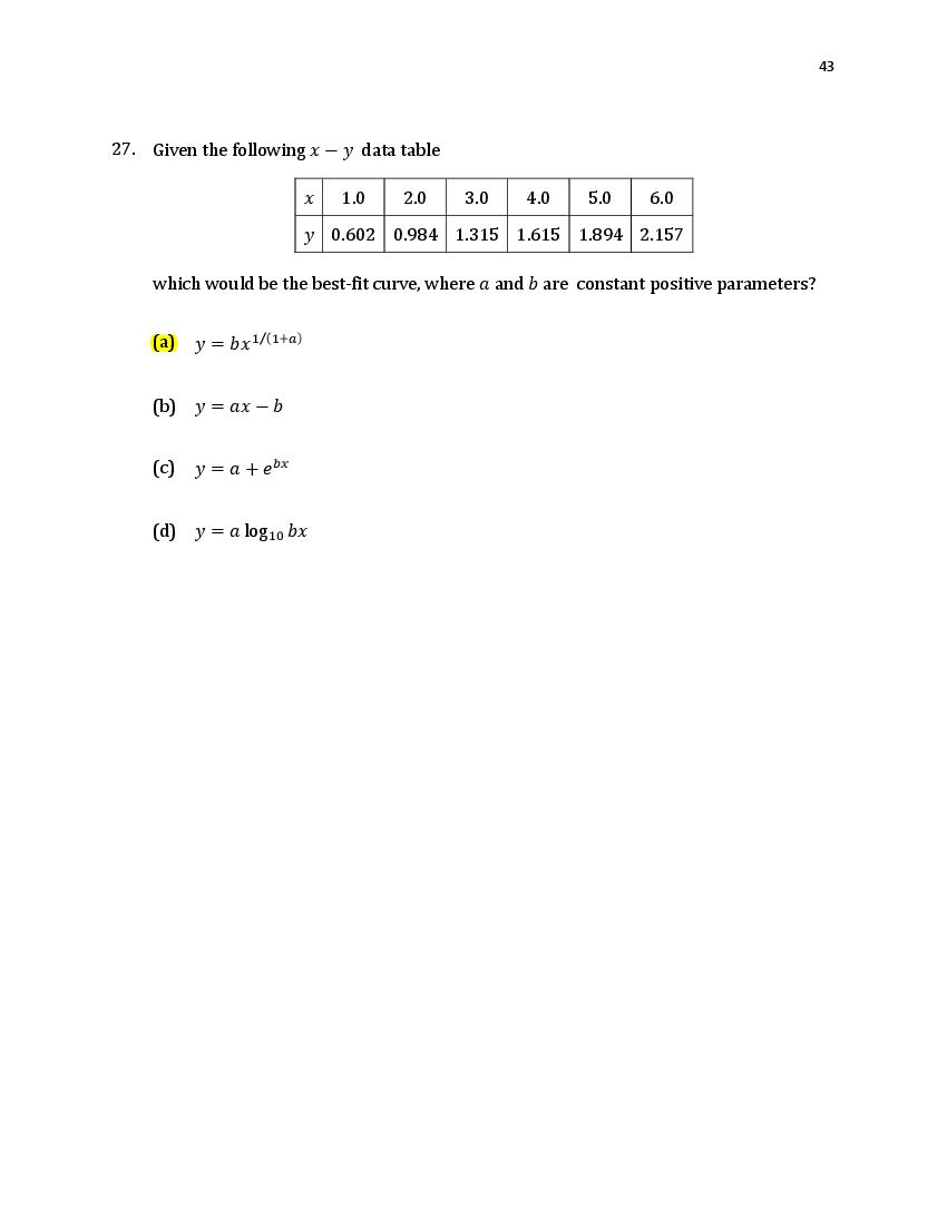 TIFR GS 2021 Question Paper PDF: Physics, Chemistry, Maths, Bio, CS